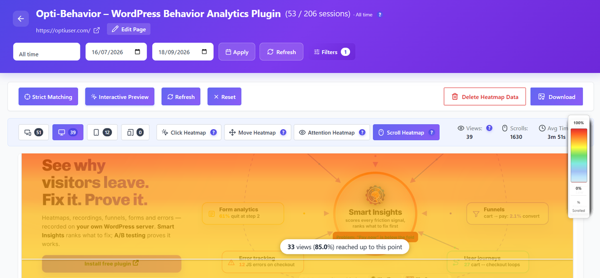 Scroll heatmap explaining a high bounce rate on a landing page